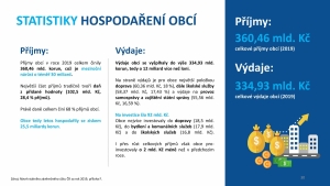 Veřejná správa v ČR 2019 (v číslech)-page-030