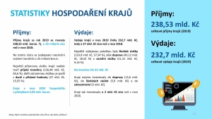 Veřejná správa v ČR 2019 (v číslech)-page-031