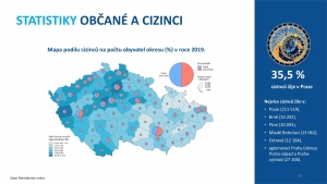 Veřejná správa v ČR 2019 (v číslech)-page-013