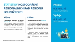 Veřejná správa v ČR 2019 (v číslech)-page-033